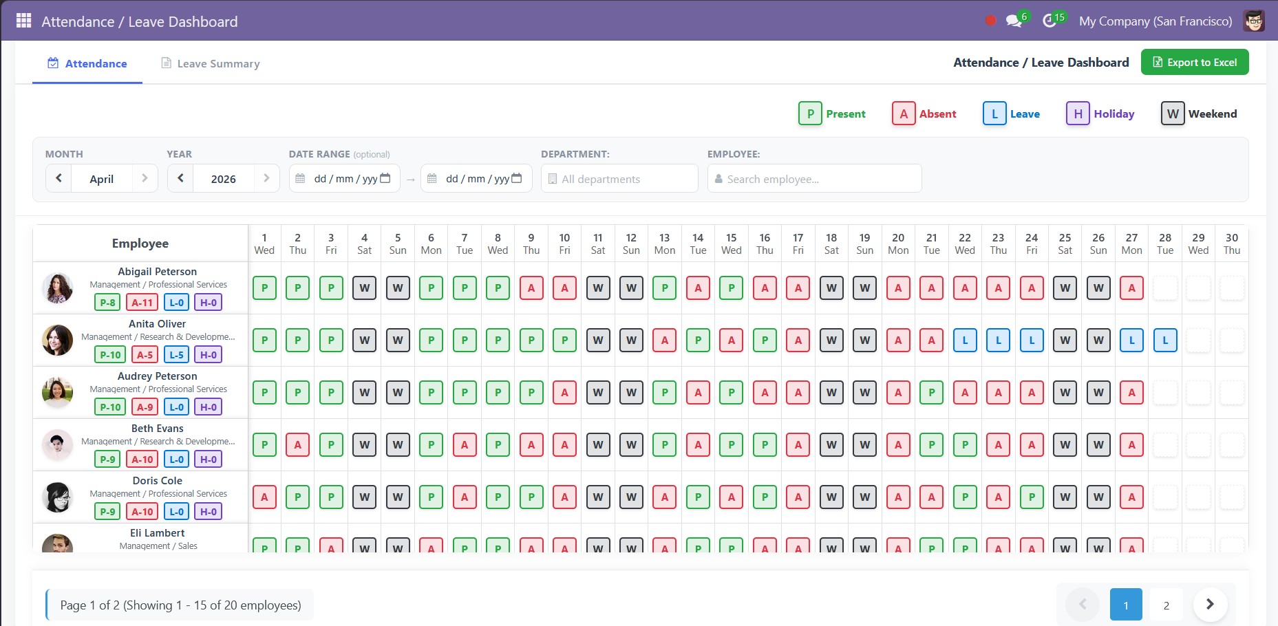 Attendance & Leave Dashboard